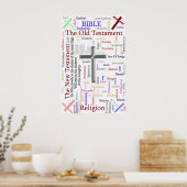 Poster BIBLE et religion Texte connexe (Cuisine)