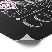 Poster Bible Lettré à la main Verse Chalkboard Scripture  (Coin)