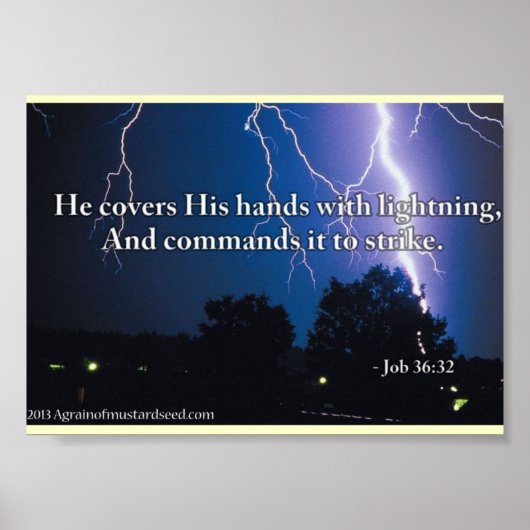Poster Bible Scripture prayers (Devant)
