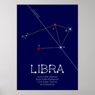 Poster Bibliothèque de constellation zodiaque