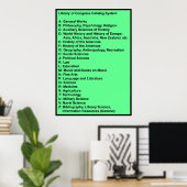 Poster Bibliothèque du Congrès Catalogue Système : Neon G (Bureau à domicile)