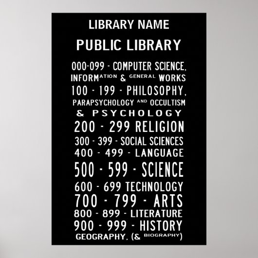 Poster Bibliothèque publique Busroll décimal Dewey (Devant)