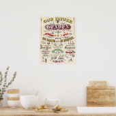 Poster Biblique vintage (Cuisine)