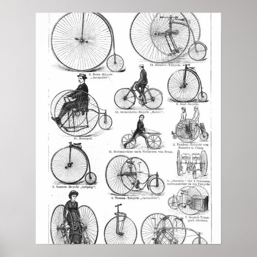 Poster Bicyclette à grande roue Penny Farthing (Devant)