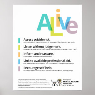 Poster Bien Travailler : Santé mentale Premiers soins