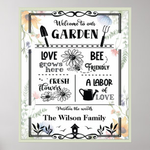 Poster Bienvenue À Notre Demande D'Aquarelle De Jardin