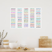 Poster Bienvenue dans l'affiche en 80 langues (Cuisine)