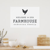 Poster Bienvenue dans notre ferme Pays Poulet rustique (Cuisine)
