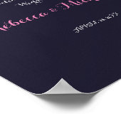 Poster Bienvenue Mariage Cherry Blossom (Coin)