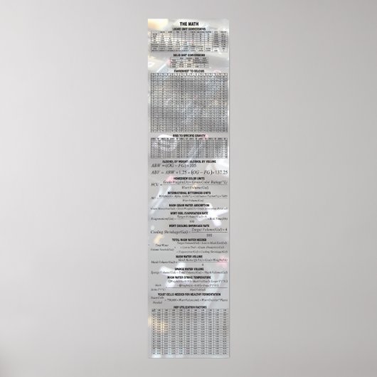 Poster Bière Par Les Chiffres - Le Math (Devant)