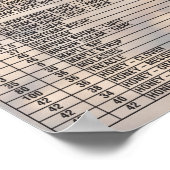 Poster Bière Par Les Numéros - Malts (Coin)