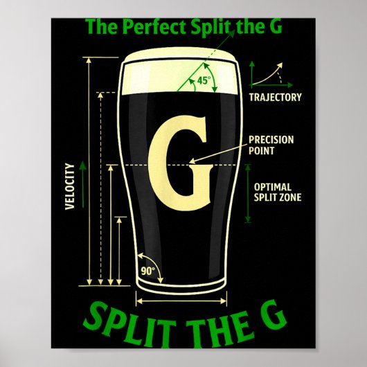 Poster Bières irlandaises divisent le trèfle g st patrick (Devant)