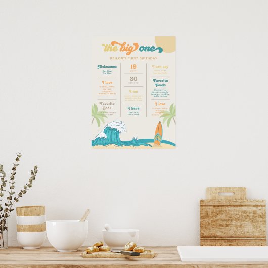 Poster Big One Surfing Milestone (Cuisine)