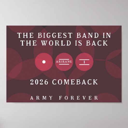 Poster Biggest Band in the World Is Back ARIRANG Comeback (Devant)
