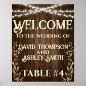 Poster bijtend tabelnummer (Voorkant)