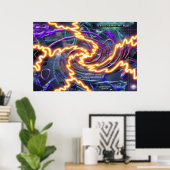 POSTER BIOCHIMIE (Bureau à domicile)