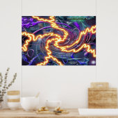 POSTER BIOCHIMIE (Cuisine)