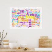 Poster Biologie No. 10 Sunrise (Cuisine)