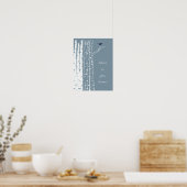 Poster Birch Trees Bird (Cuisine)