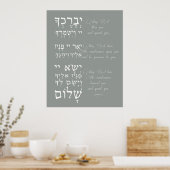 Poster Birchat Kohanim - Bénédiction sacerdotale (Cuisine)