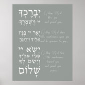 Poster Birchat Kohanim - Bénédiction sacerdotale (Devant)