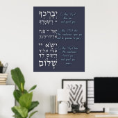 Poster Birchat Kohanim - Bénédiction sacerdotale (Bureau à domicile)