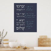 Poster Birchat Kohanim - Bénédiction sacerdotale (Cuisine)