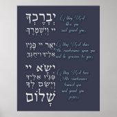 Poster Birchat Kohanim - Bénédiction sacerdotale (Devant)