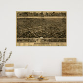 Poster Birmingham Alabama 1885 Carte panoramique (Cuisine)