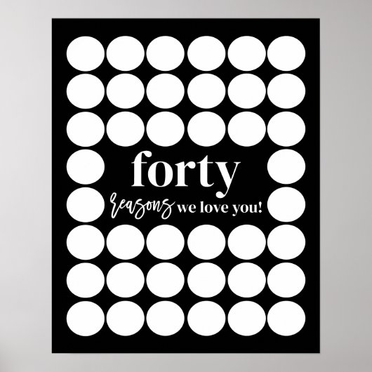 Poster Black 40 Raisons Nous Vous Aimons Anniversaire Kee (Devant)