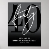 Poster Black 40th Birthday Party Welcome Sign (Devant)