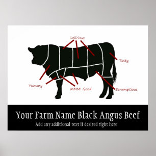 Poster Black Angus Beef Farm Drôle Boucher Coupes