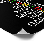 Poster Black History Black Leaders Melanin African Men Wo (Coin)