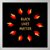 Poster Black Lives Matter (Devant)