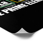 Poster Black The Prime Element, Mois de l'histoire des No (Coin)