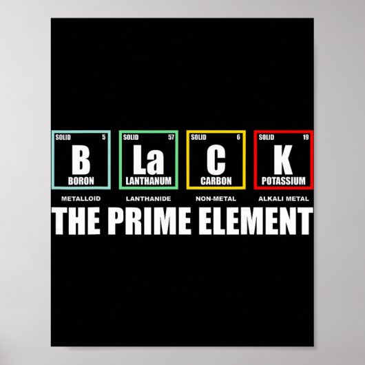 Poster Black The Prime Element, Mois de l'histoire des No (Devant)