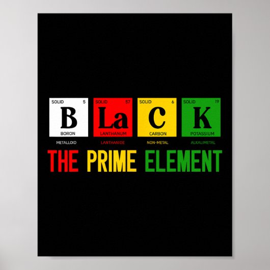 Poster Black The Prime Element Mois de l'histoire des Noi (Devant)