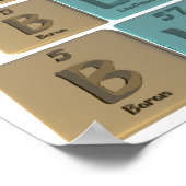 Poster Blair comme Boron Lanthanum Iridium (Coin)