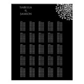 Poster Blancs blancs sur le tableau de sièges Black Flour (Devant)