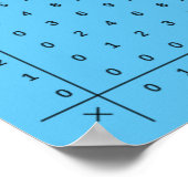 Poster bleu des cartes multiapplications (Coin)