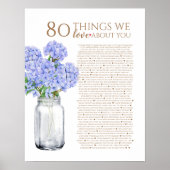 Poster bleu hydrangea 80 choses que nous vous aimons 70 a (Devant)
