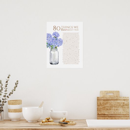 Poster bleu hydrangea 80 choses que nous vous aimons 70 a (Cuisine)