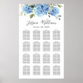 Poster Bleu Hydrangea Eucalyptus 16 Tableaux GRAPHIQUE DE (Devant)
