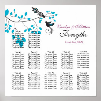 Poster Bleu Inséparable