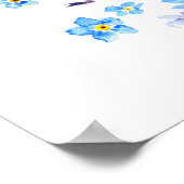 Poster bleu oubliez-moi de ne pas aquarelle (Coin)