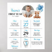 Poster Bleu Teddy Ours Premier anniversaire Jalon Signal (Devant)