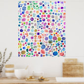 Poster Blobs aquarelle (Cuisine)