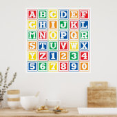 Poster Blocs ABC (Cuisine)