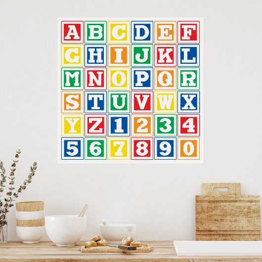 Poster Blocs ABC (Cuisine)