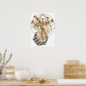 Poster Blokkering (Keuken)